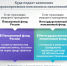 За полгода в Кузбассе правопреемникам выплатили более 60 млн рублей - Таштагольский район