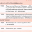 Нажмите для просмотра в полном размере... - Таштагольский район